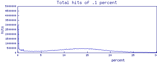 ldpr_small[1].gif