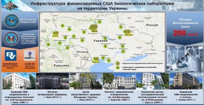 biolabUSA.jpg